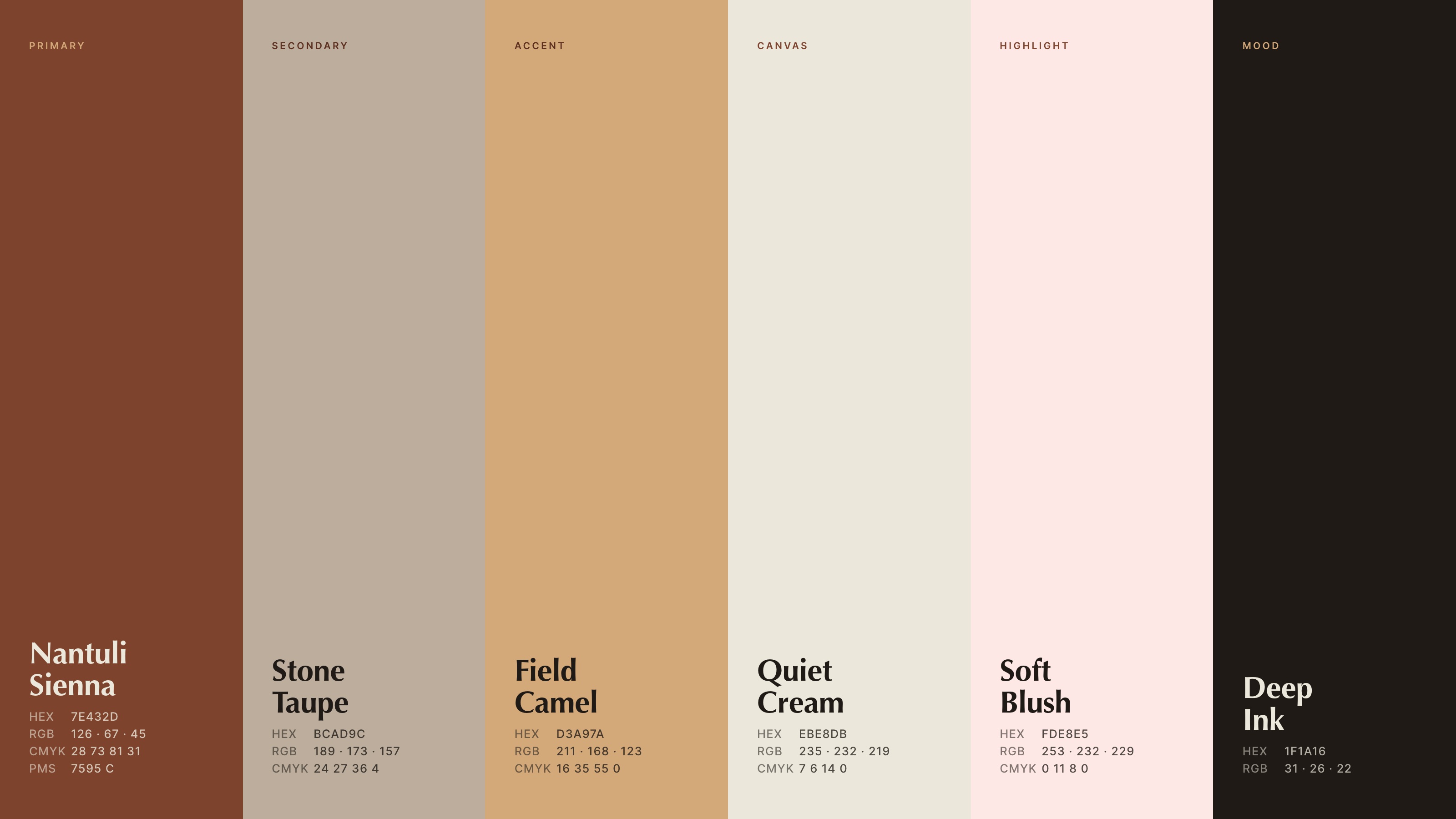 Colour palette