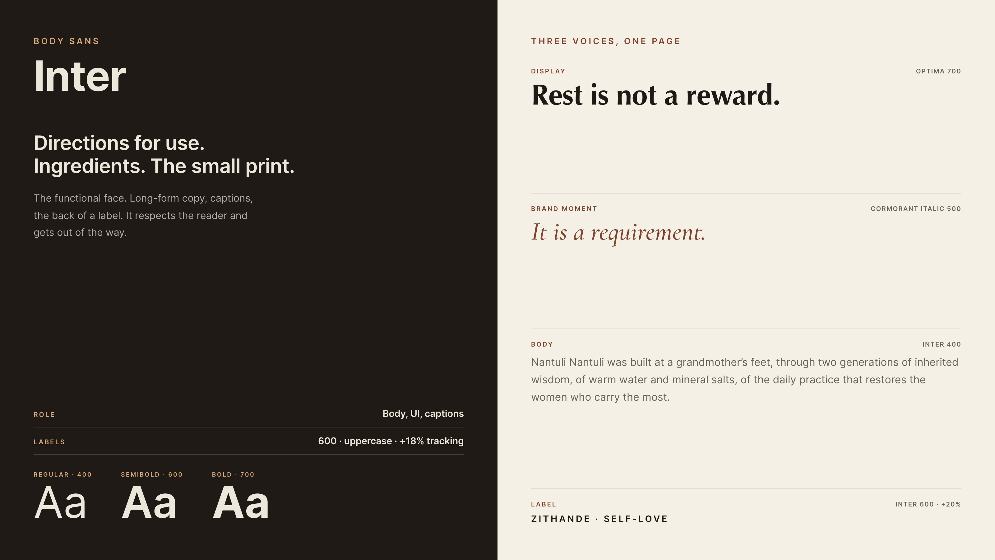 Typography, Inter and the role ladder