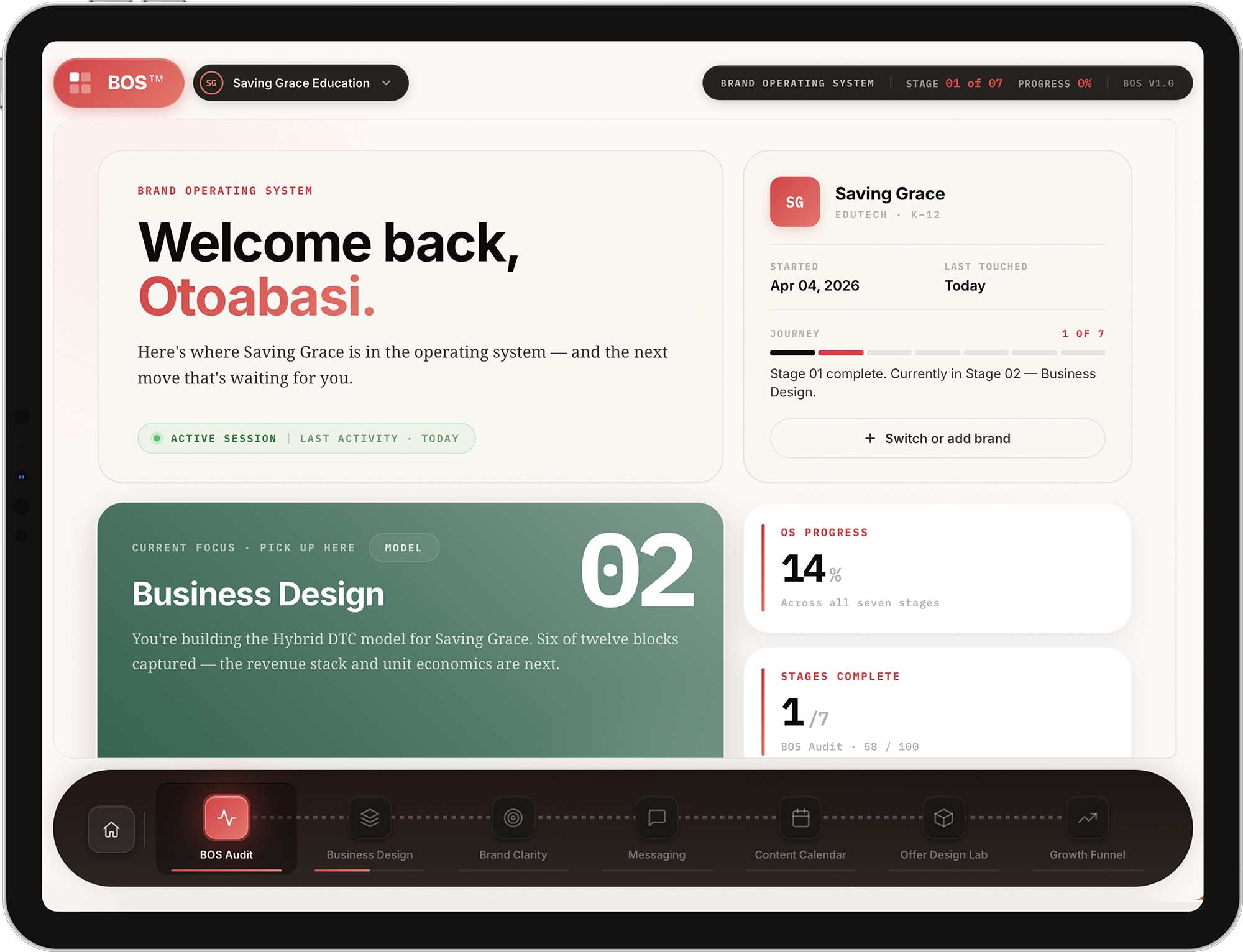 The BOS Platform, shown on iPad — welcome screen for Saving Grace Education with the seven-stage operating system dock.