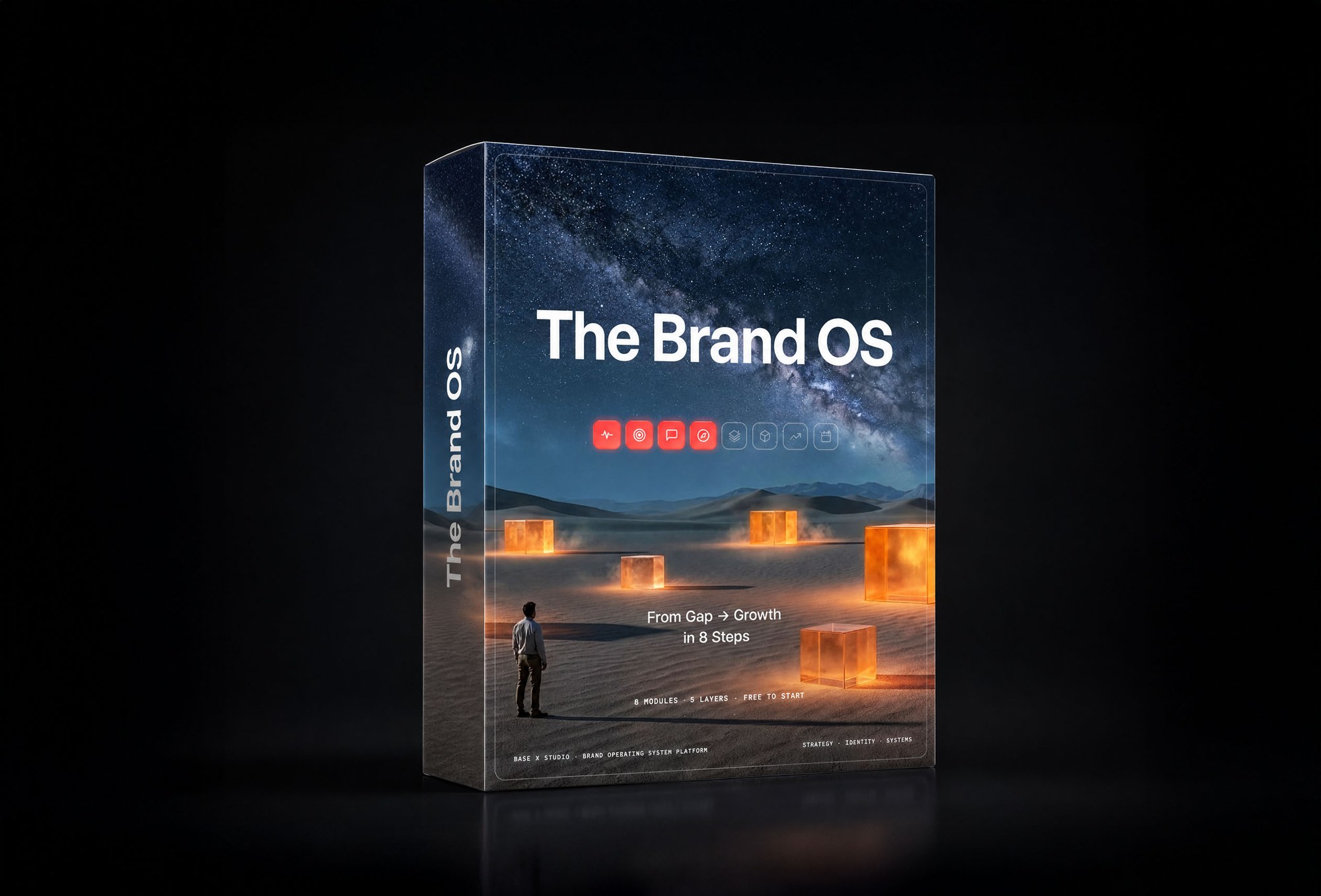 The Brand OS Platform